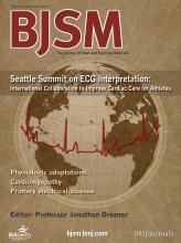 British Journal of Sports Medicine: 47 (3)