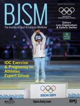 British Journal of Sports Medicine: 50 (10)