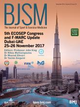 British Journal of Sports Medicine: 50 (24)