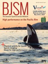 British Journal of Sports Medicine: 50 (7)