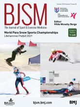 British Journal of Sports Medicine: 53 (20)