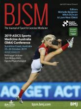 British Journal of Sports Medicine: 53 (8)