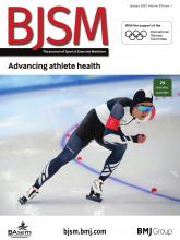 British Journal of Sports Medicine: 59 (1)